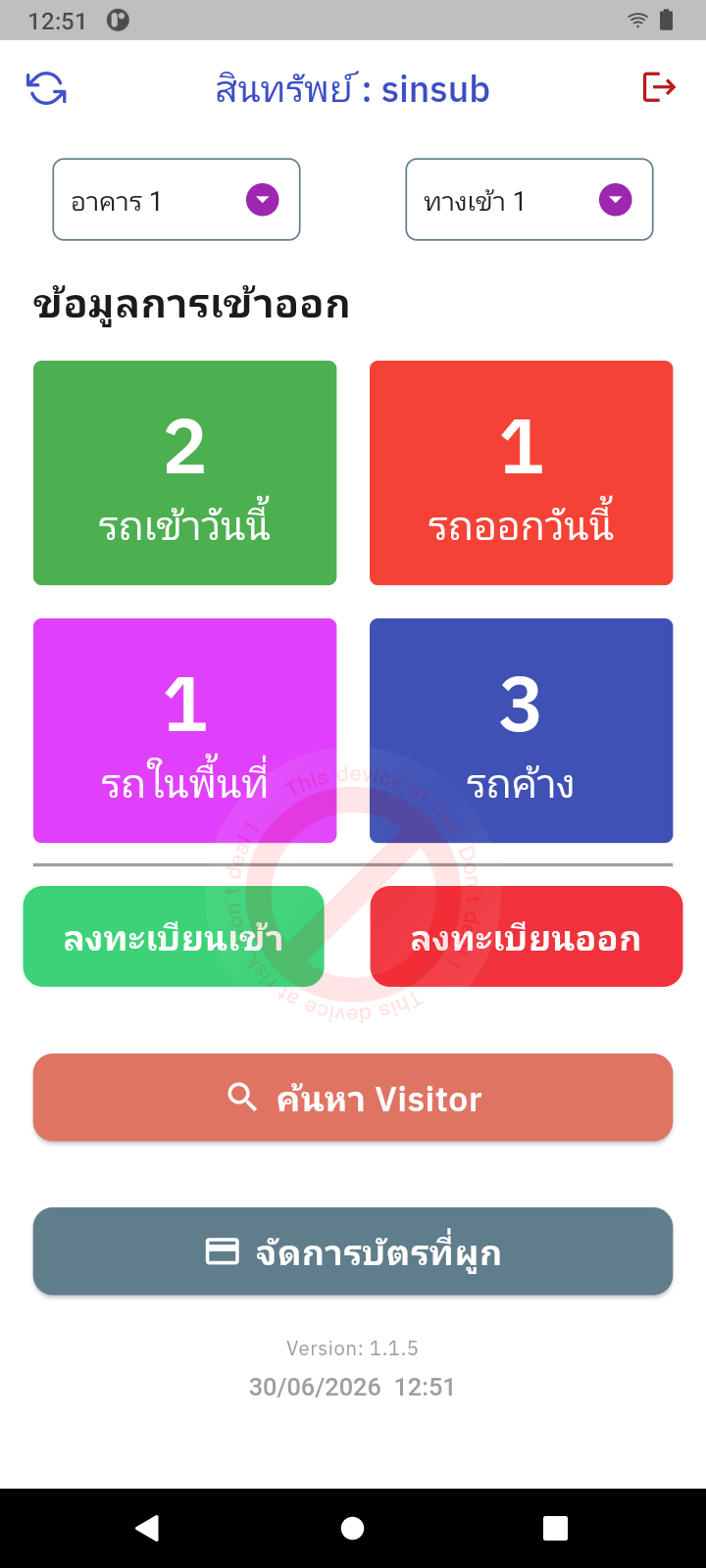 SmartVizit Dashboard